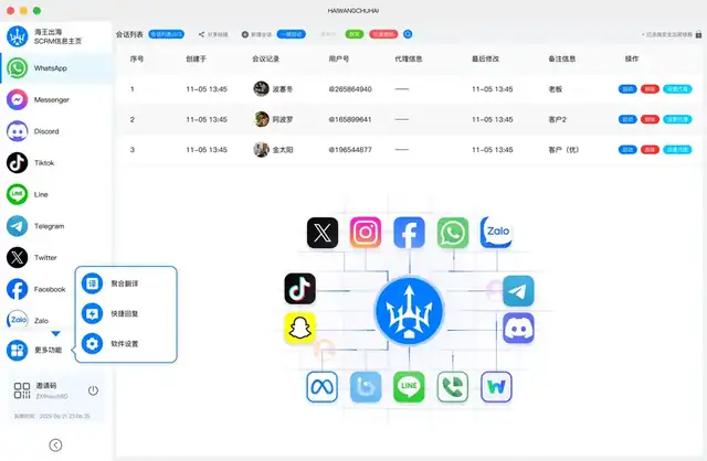 海王出海官网超平面海报与海王出海翻译器多语言对话